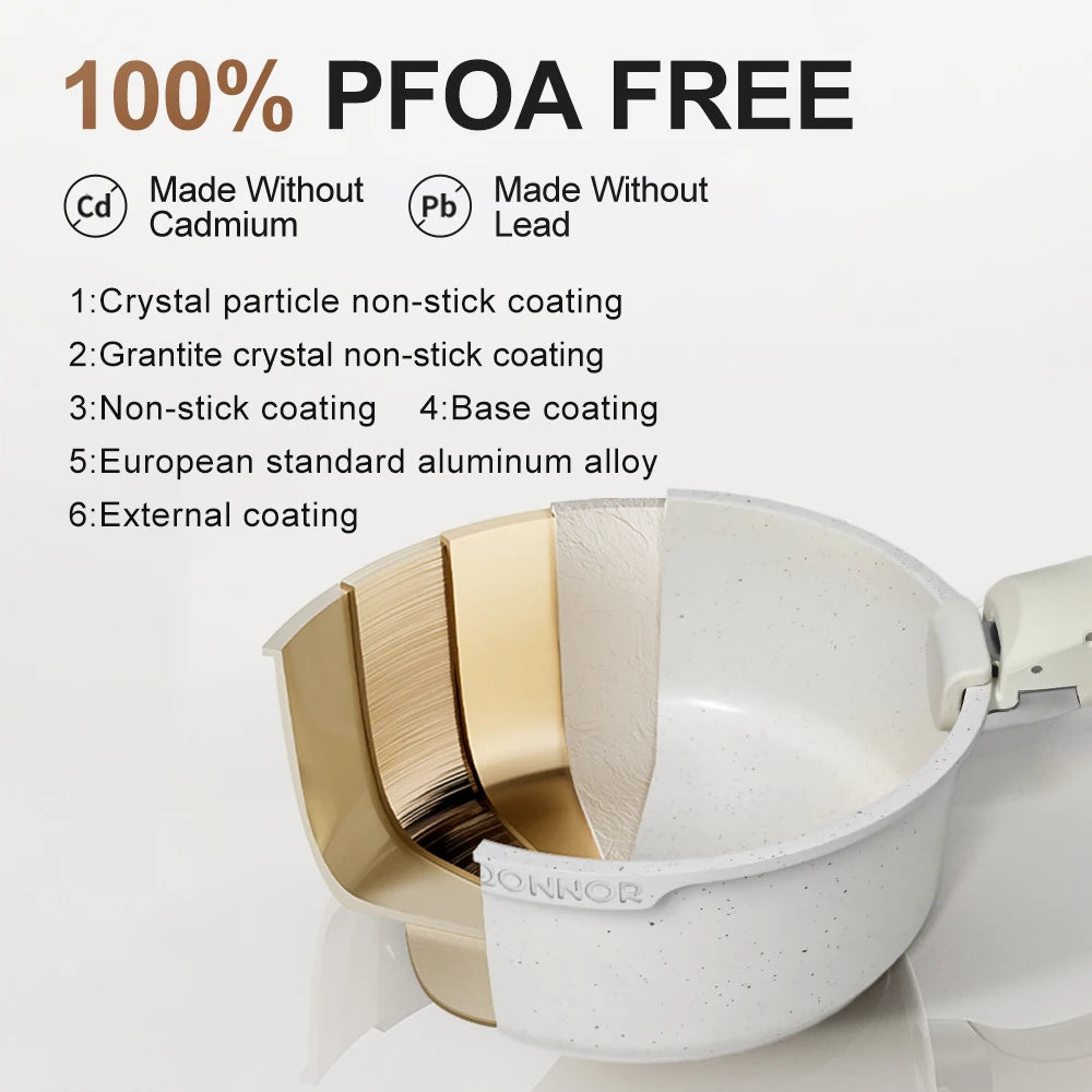 Donnor® 5pcs Aluminum Nonstick Cookware Set with Lids