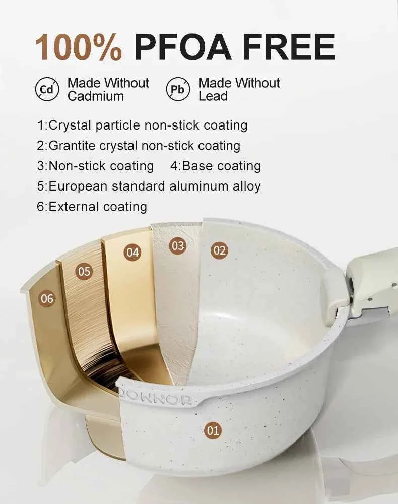 DONNOR Kitchen Pots Set and Pans Cookware Set  Aluminum Pot Set Induction Suitable for Fried Egg Pancakes Safe Non-stick Pot