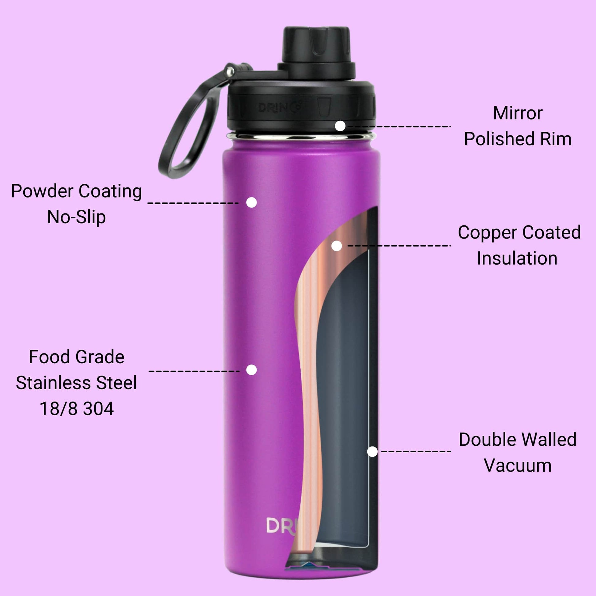 Purple water bottle with features labeled on a purple background